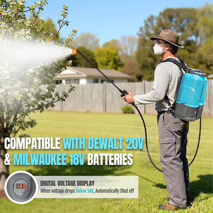 SideKing 3.2 Gallon Battery Powered Backpack Sprayer, 100 PSI Powerful Electric Sprayer Compatible with DeWalt 20V Battery, Max 0.9 GPM, 5 Nozzles & 2 Spray Wands for Lawn, Yard, Weed & Pest Control