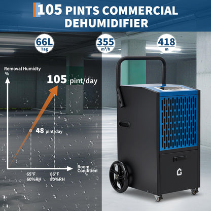 105 Pints Commercial Dehumidifier, Drain Hose, Timer, 4 Wheels, Large Capacity Dehumidifier for Basement, Ideal for Flood Repair, Warehouse, Factory, 110V/60Hz/520W, US Standard
