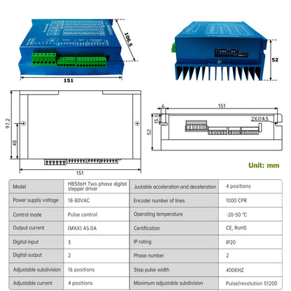 XUNKUNER Nema 34 Closed Loop Stepper Motor 8.5Nm with HBS86H V4 Driver Kit, 2-Phase 1.8° Hybrid Servo Motor, 6.0A 18-80VAC Closed Loop Driver, 1000CPR Encoder 51200 Microsteps for CNC