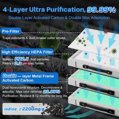 KINGSOM 310m³/h Laser Fume Extractor, Solder Fume Extractor Strong Suction for M1/S1/P1 Laser Cutter, Laser Engraver, 3D Printing