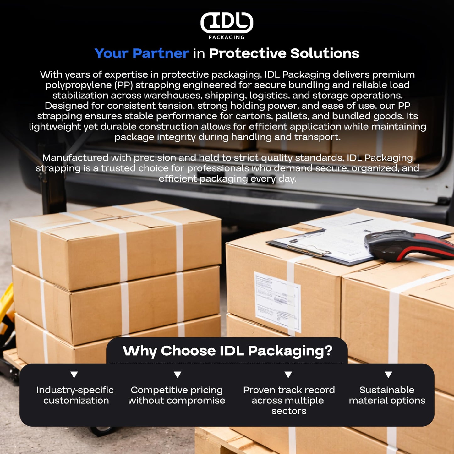 IDL Packaging Semi-Automatic Table Top Strapping Machine for Polypropylene (PP) Strapping - Closed Cabinet Design - Electronic Tension Control - Quality Materials and Low Maintenance Needs