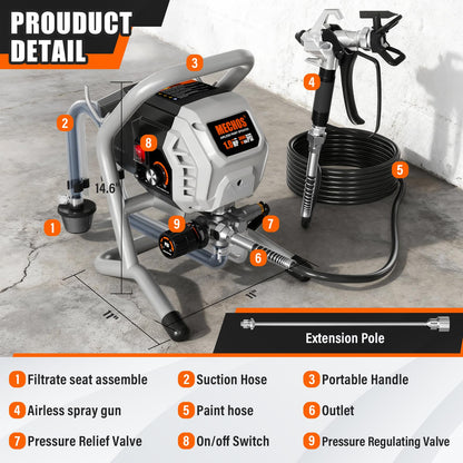 Airless Paint Sprayer - High Efficiency Thinning-Free Electric Spray Gun with Brass Nozzles & Extension Rod, Minimal Overspray for Home Interior/Exterior (Shell-Head airless Paint Sprayer)