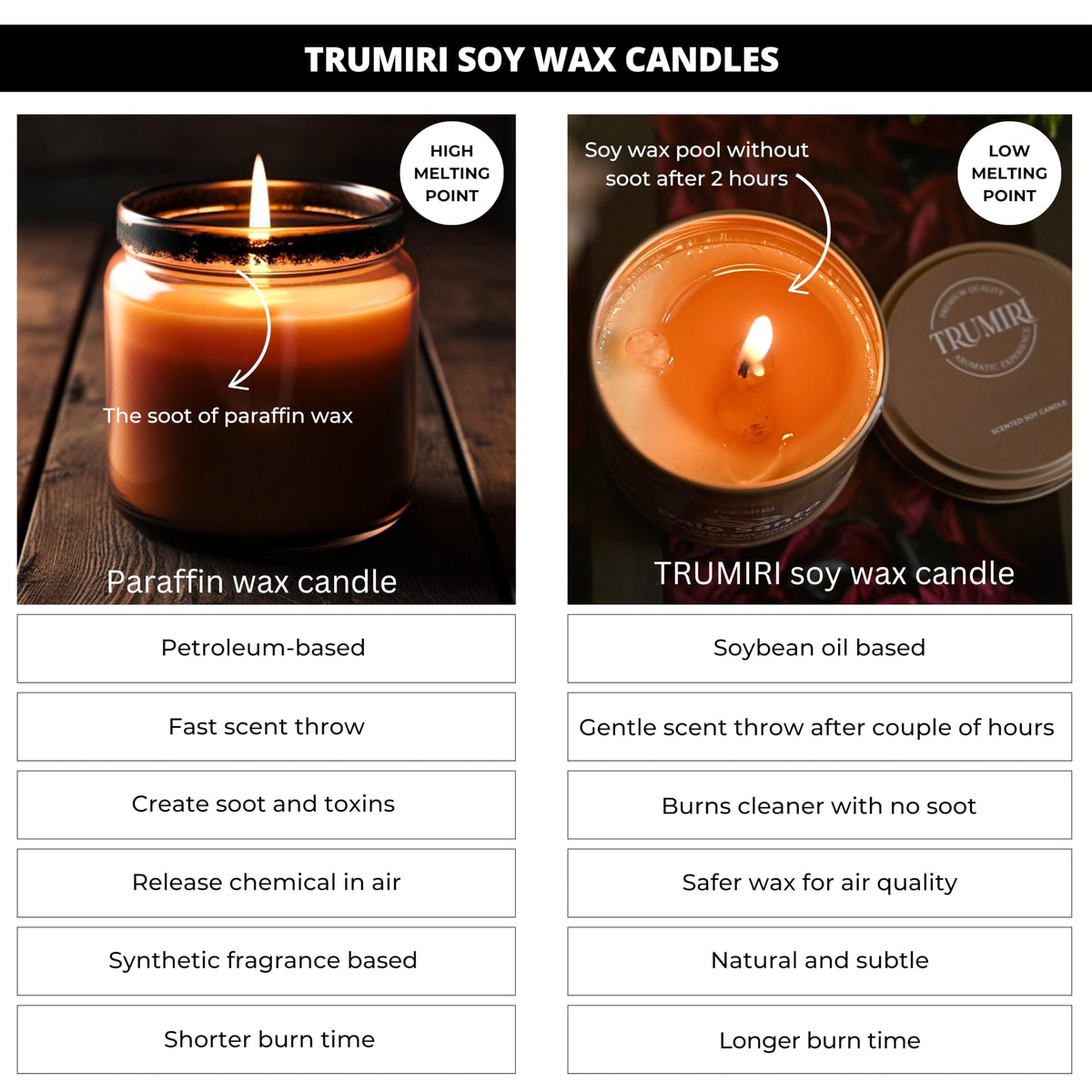 Coconut Vanilla - Aromatherapy Candles for Home Scented - 5oz Natural Soy Wax Clean Organic Non Toxic - Long Lasting Highly Scented with Essential Oils - Gifts for Women Relaxing Spa Beach Bathroom