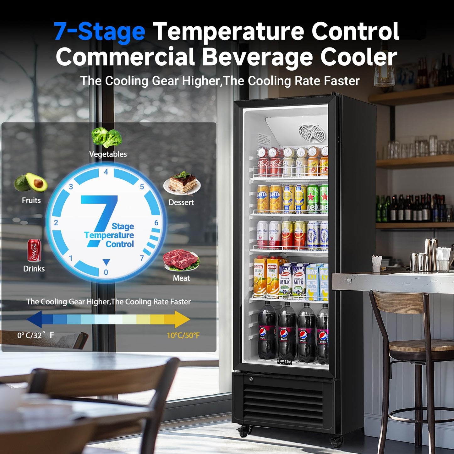 BODEGACOOLER Commercial Beverage Refrigerator, 264 cans & 120 Bottles Display Fridge, Soft LED Light & Automatic Defrost, Commercial Merchandiser Refrigerators,For Office,Home,Garage,Gym,Shop,Man cave