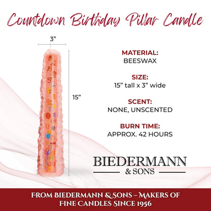 Biedermann & Sons Numbered Birthday Pillar Candle 1 to 21 (Baby Pink), 15 Inch Round, Unscented Paraffin Wax, Approx 30 to 40 Hour Burn, Dripless Candle for Party Decor