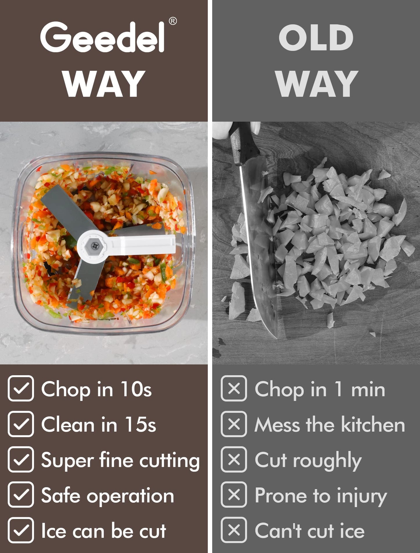 Manual Pull Food Chopper, Hand Pull String Onion Chopper Dicer for Kitchen, Easy Cleaning Food Chopper for Vegetables, Fruits (500 ML)
