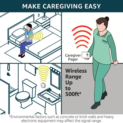 SYNLETT Caregiver Pager Wireless Call Buttons for Elderly Monitoring SOS Alert System Portable Alarm for Nurse Call Seniors Patients Emergency Home