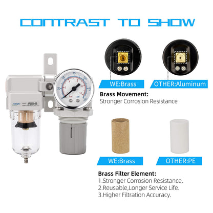 NANPU 1/4" NPT Compressed Air Filter Regulator Combo Piggyback, 5 Micron Element, Poly Bowl, Semi-Auto Drain, Bracket, Gauge (ARF2000)