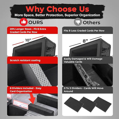 VALUN CARBON FIBER 160+ Slab Graded Card Storage Box (4 ROWS) Durable Sports PSA Card Storage Box - Organizer Slab for Your Collection - For Baseball Football TCG MTG Cards - Top Loader Design