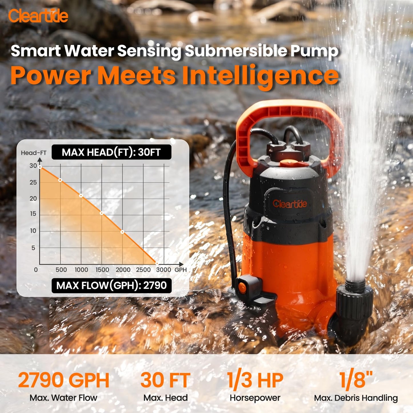 Cleartide 1/3 HP Submersible Utility Pump, 2790 GPH High Flow, Thermoplastic Portable Sump Pump with Auto Water Sensor, Ideal for Pool, Flooded Basement, Hot Tub, Pond & Garden Draining,10 FT Cord