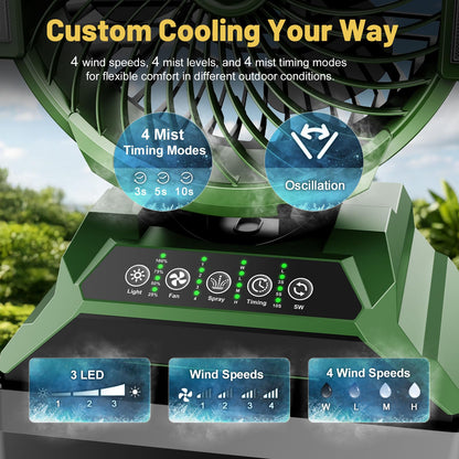 Innopower Misting Fan for Outside, 30000mAh Rechargeable Outdoor Cooling Fan with 4 Wind Speeds, High-Pressure Mist, 4 Mist Levels, 90° Oscillation, 4-Gallon Tank, for Patio, Camping, Sports, Jobsite