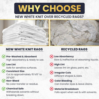 SupremePlus Premium New White Cotton Knit T-Shirt Rags (10 lbs. Box of Rags) - Lint-Free, Soft & Absorbent Cleaning Cloths for Auto, Paint, Garage, Staining & Polishing