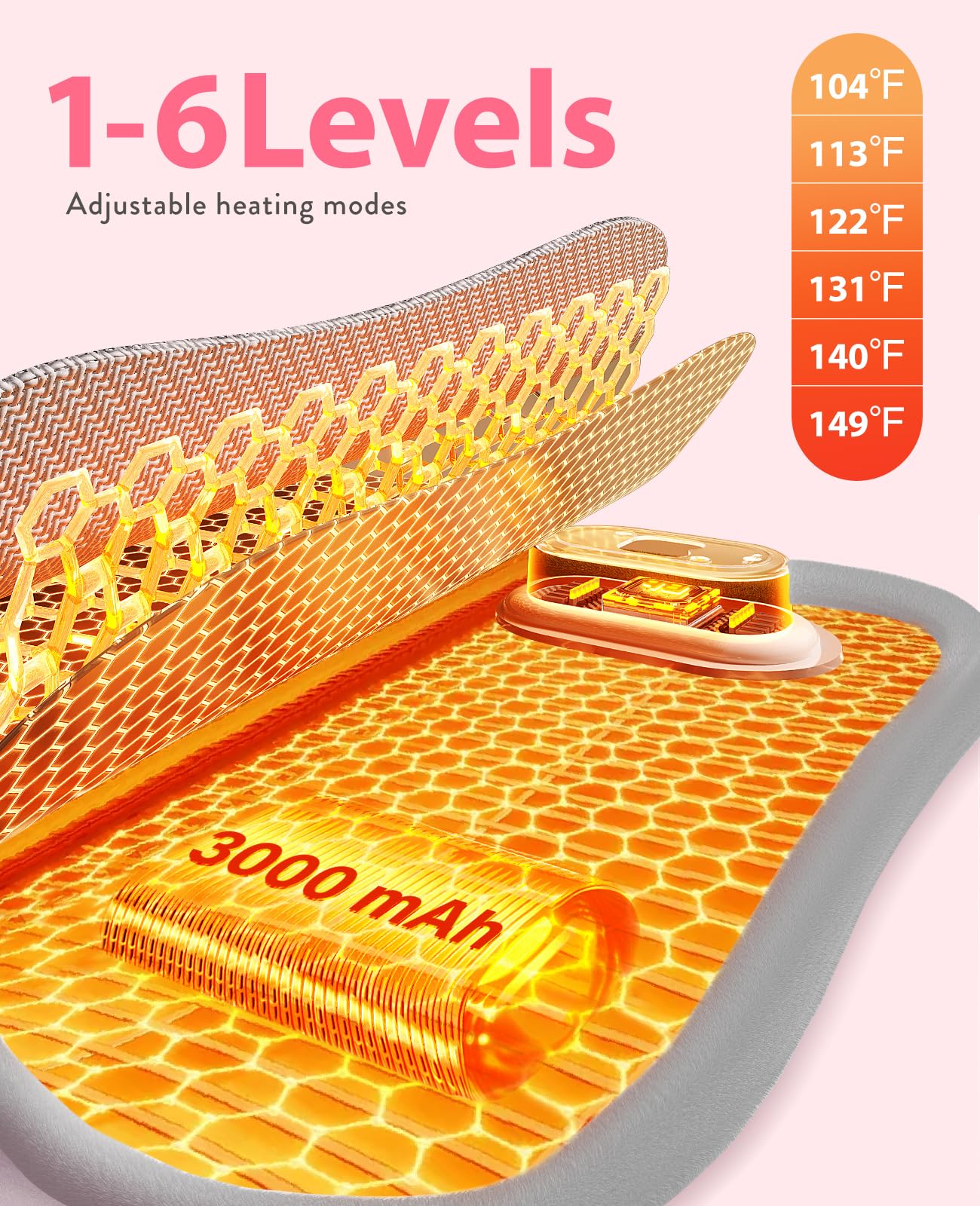 Portable Heating Pad for Period Cramps: Cordless Menstrual Heating Pad with 6 Heat Levels and 6 Massage Modes, 3s Fast Heating Gift for Women and Girl(Pink)