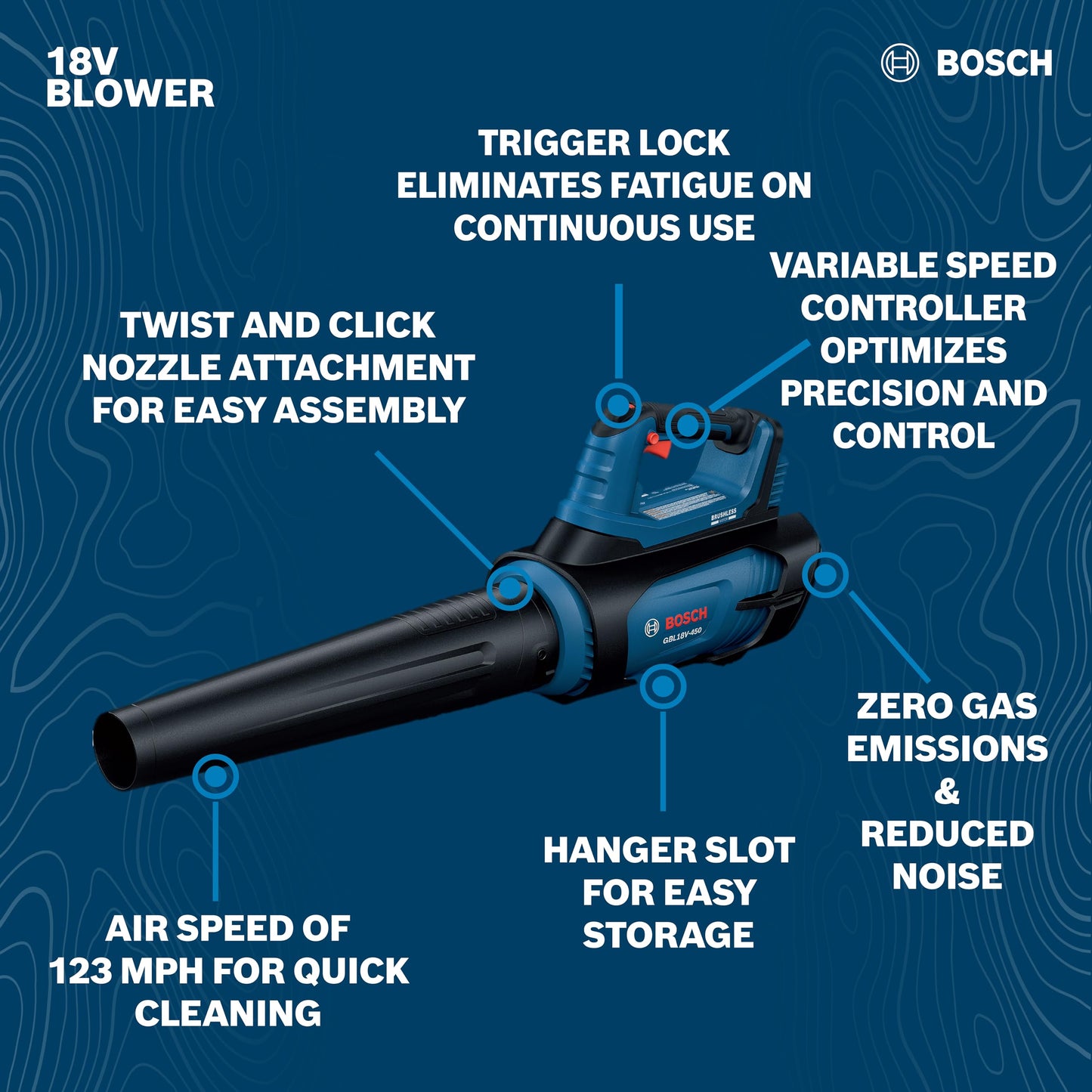 BOSCH GBL18V-450N 18V Brushless Cordless Leaf Blower, 450 CFM Jobsite Air Broom for Workshop & Yard Cleanup (Bare Tool)