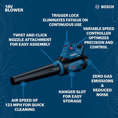 BOSCH GBL18V-450N 18V Brushless Cordless Leaf Blower, 450 CFM Jobsite Air Broom for Workshop & Yard Cleanup (Bare Tool)