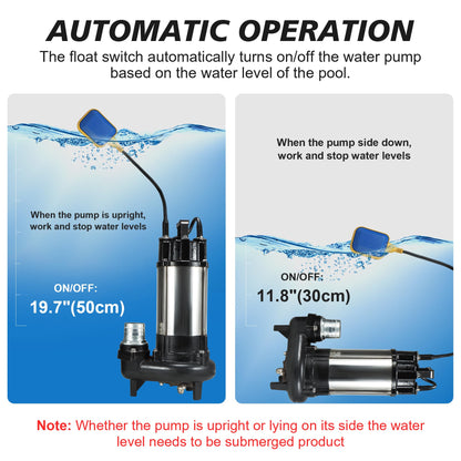 NLIEOPDA 1HP Sewage Grinder Sump Pump, Submersible Effluent Pumps 110V 6400 GPH Auto Float Switch, Cast Iron, 2'' NPT Discharge for Basement, Sump Basin, Residential Sewage