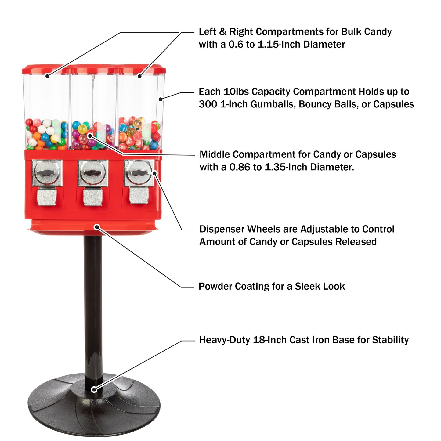Gumball Machine - Triple Candy Machine Dispenser for Gumballs, Capsules, and Candy - Vending Machines for Business by Great Northern Popcorn (Red)
