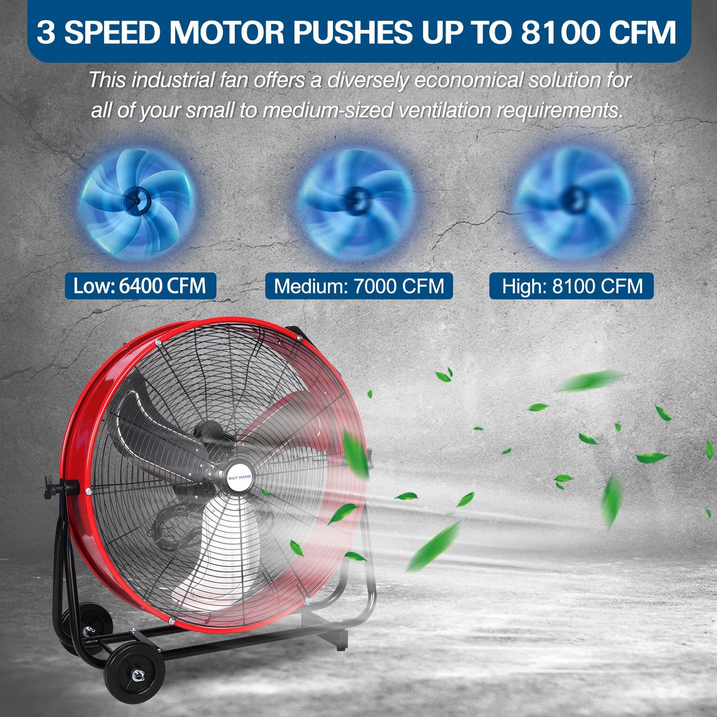 BILT HARD 24" 8100 CFM High Velocity Industrial Drum Fan, 3-Speed Heavy Duty Metal Shop Fan for Warehouse, Workshops, Garage, Factory and Basement