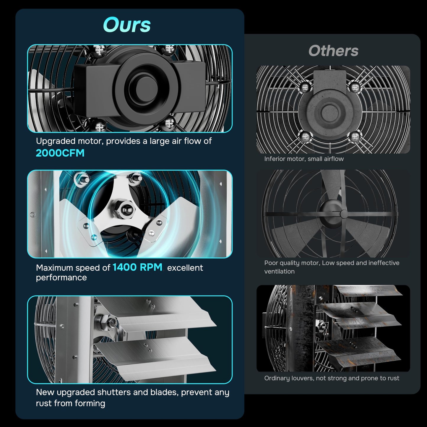 Simple Deluxe 18 Inch Wall Mounted Shutter Exhaust Fan with Temperature Controller and Power Cord Kit, Aluminum, 1400 RPM, 2000 CFM, for Greenhouse, Attic, Garage, Louvered Vent, Plant, Silver