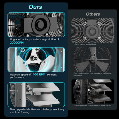 Simple Deluxe 18 Inch Wall Mounted Shutter Exhaust Fan with Temperature Controller and Power Cord Kit, Aluminum, 1400 RPM, 2000 CFM, for Greenhouse, Attic, Garage, Louvered Vent, Plant, Silver