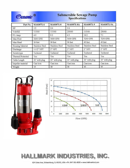 Hallmark Industries MA0387X-9 Sewage Pump with Float Switch, 1 HP, 115V, 7,250 GPH Max, 49 ft Lift, Stainless Steel