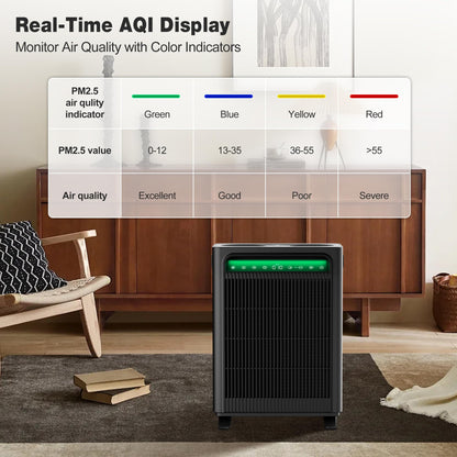 KNKA Air Purifier for Home Bedroom Large Room Up to 1,695 Ft² in 1 Hr, HEPA Air Cleaner with Washable Pre-Filter, AHAM VERIFIDE, AQI Display, ECO Mode, Pet Mode for Pets, Dust, Pollen, APH4000, Black