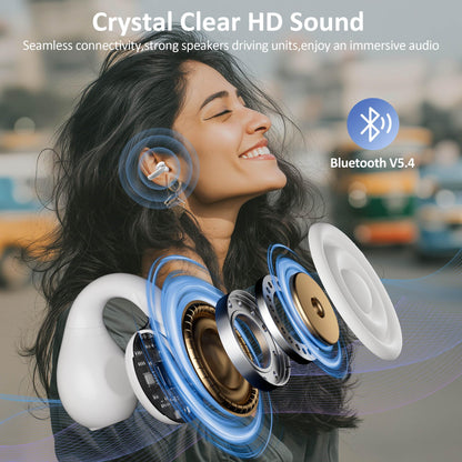 Language Translation Earbuds Real Time, IAMJOY Language Translator Earbuds Open Ear Clip-On Earbuds, Audifonos Traductores Inglés Español Language Translator Device with APP for Travel Study, White