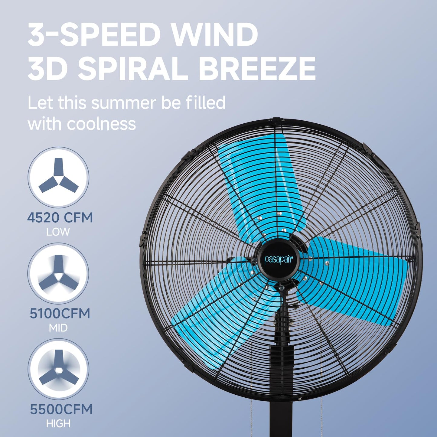 20 Inch Wall Mount Fan Oscillating High-Velocity Fans 5500 CFM, 3 Speed Industrial Wall Fan with 90°Horizontal 30°Tilt Oscillation for Warehouses, Workshops, Factories, Commercial Indoor Greenhouses