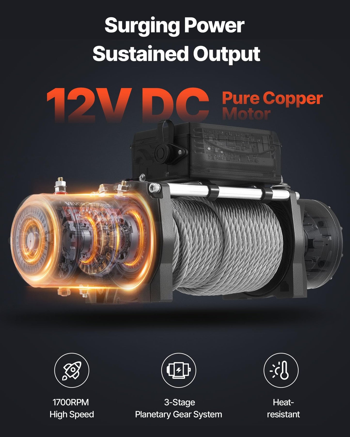 VEVOR Electric Winch, 12000 lbs Load Capacity, 12V DC Truck Winch with Φ0.36 in x 80 ft Steel Rope, Wireless & Wired Remote Control, IP55 Waterproof for Towing SUV Jeep Trailer Boat Off-Road Vehicle