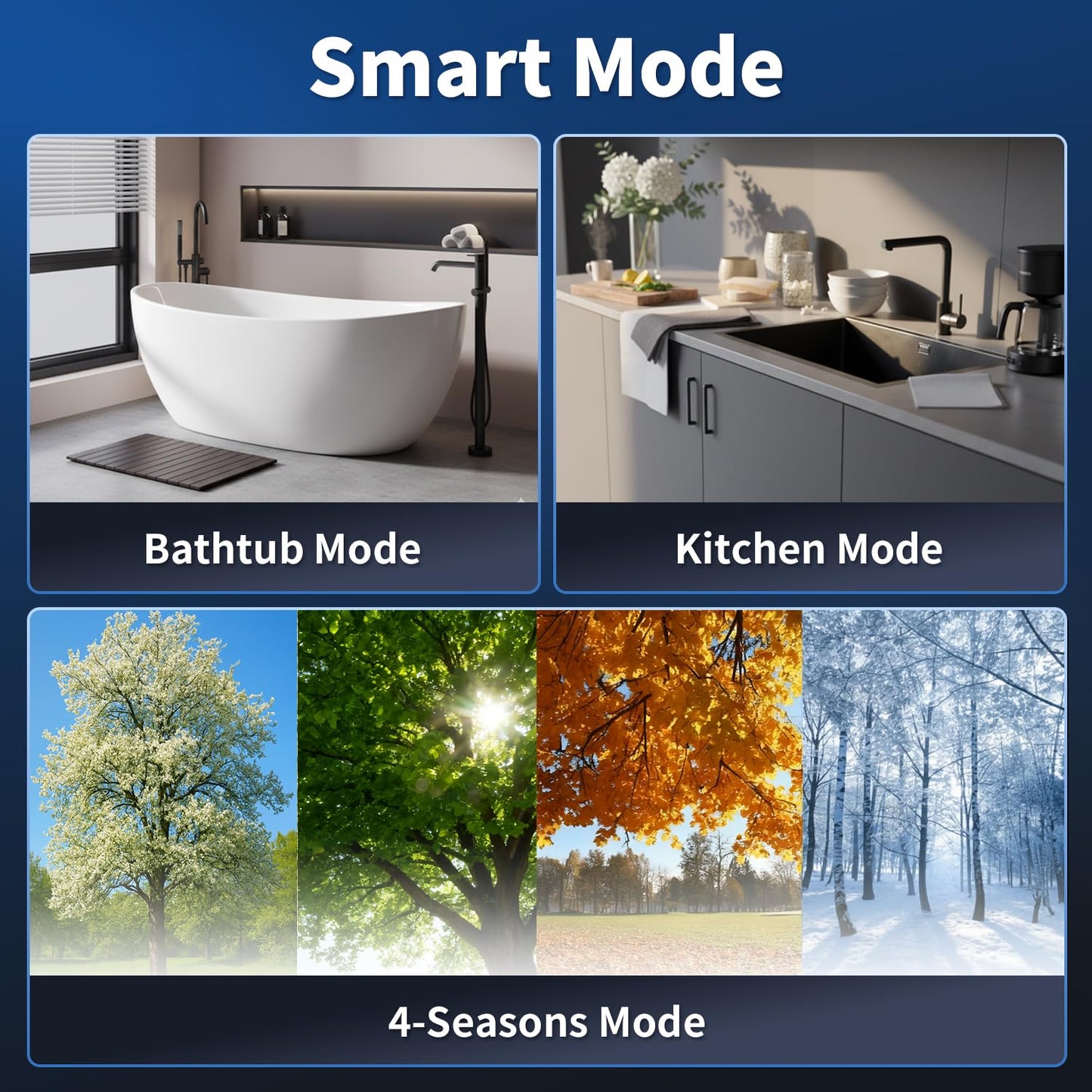 GEN II Ranein Propane Gas Tankless Water Heater Max 4.3 GPM, 100,000 BTU Indoor On Demand Instant Hot Water Heater with LED Temperature Control Panel