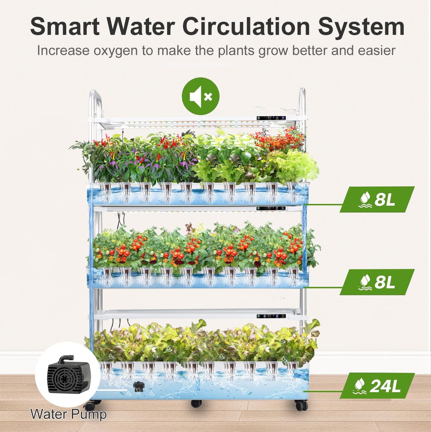 Large Hydroponic Tower Garden System White, 90 Pod Vertical Indoor Growing Kit with LED Grow Light, Auto Circulating Water System, 40L Planter