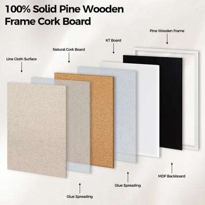 Fun Memories Cork Board Bulletin Board for Office, 20" x 30" Pine Wooden Framed Corkboard, Wall Mounted Notice Pin Board for School Home & Office, White