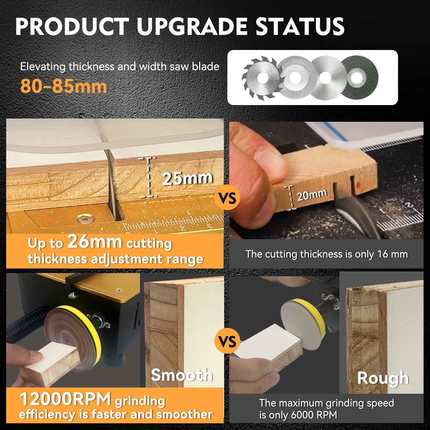 Mini Table Saw for Crafts[Dual 795 Motors & Switches] Max 200W/12,000RPM/26mm Adjustable Height Table Saw with Accessories.Gift for Men and Women's Creating Handmade Gifts,Exploring Hobbies