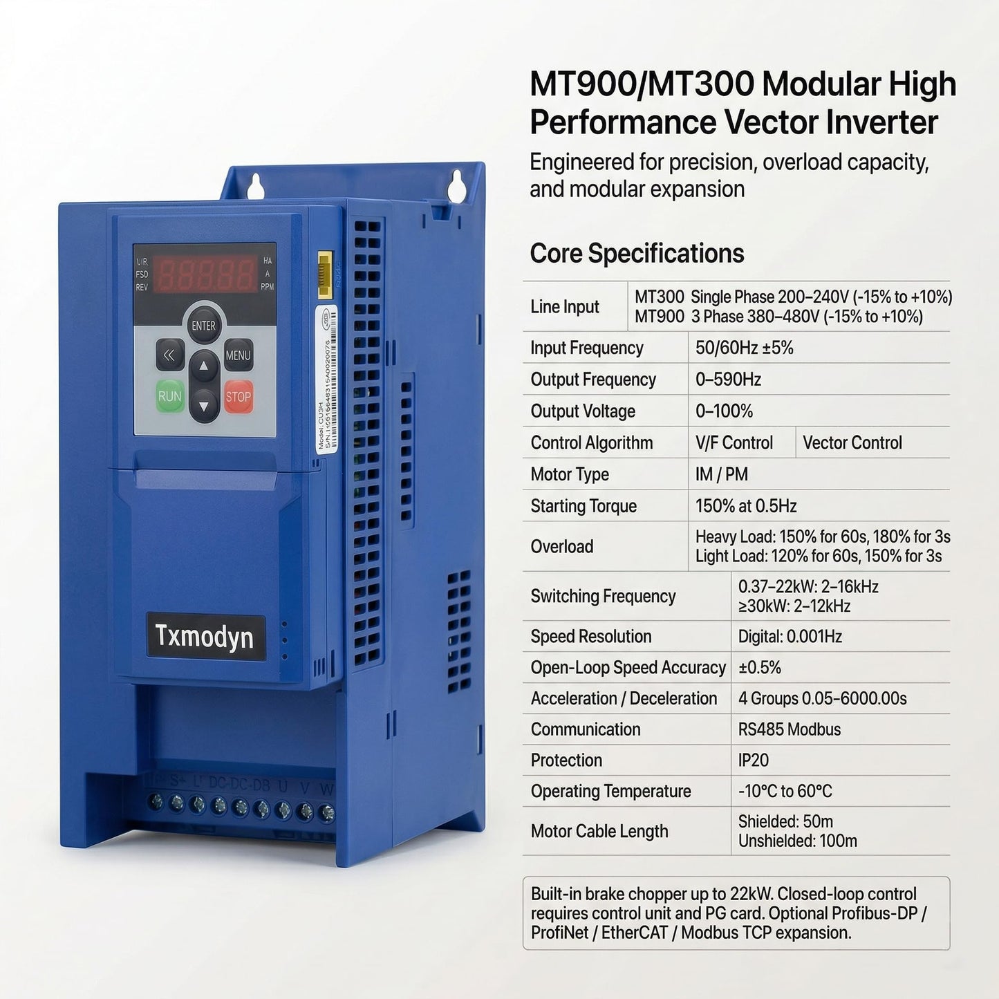 Txmodyn 10HP 480V 3 Phase VFD, 7.5KW 440V-480V 3 Phase Input & Output Variable Frequency Drive for 3-Phase AC Motor Speed Control