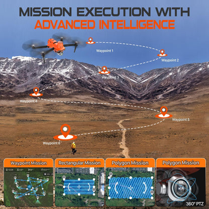 Autel Robotics EVO II PRO RTK V3, Real-time Centimeter-Level Positioning, Remote ID, S-ony 1'' 6K/30fps HDR Camera, GNSS Base Station & PPK Support, 38 Minutes, 15KM Transmission, for Mapping/Photogrammetry/Urban Planning/Searching
