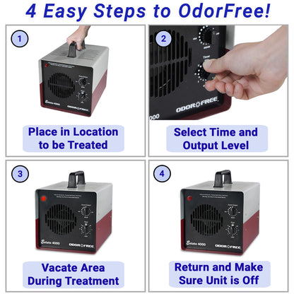 OdorFree Estate 4000 Ozone Generator for Eliminating Odors from Large Homes & Offices, Townhouses and Commercial Spaces at their Source - Easily Treats Up To 4000 Sq Ft