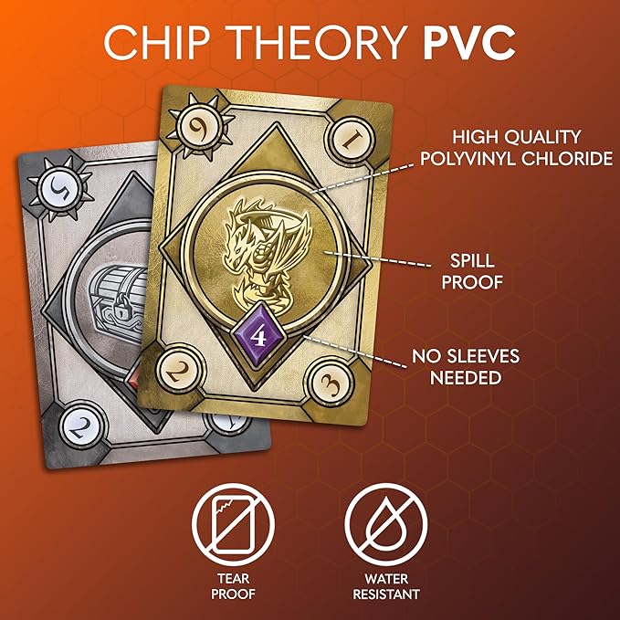 Chip Theory Games Too Many Bones: Polaris Dice-Builder Strategic Fantasy RPG Game for Ages 14 and Up 1-4 Players