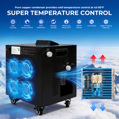 EONIX Upgraded 1/2 HP Cold Plunge Chiller,Ice Bath Water Chiller for Cold Plunge Tubs,Built-in Filter & Water Pump, Insulated Hoses,Quiet Operation,Ice Bath Chiller for Cold Therapy Recovery AC 110V