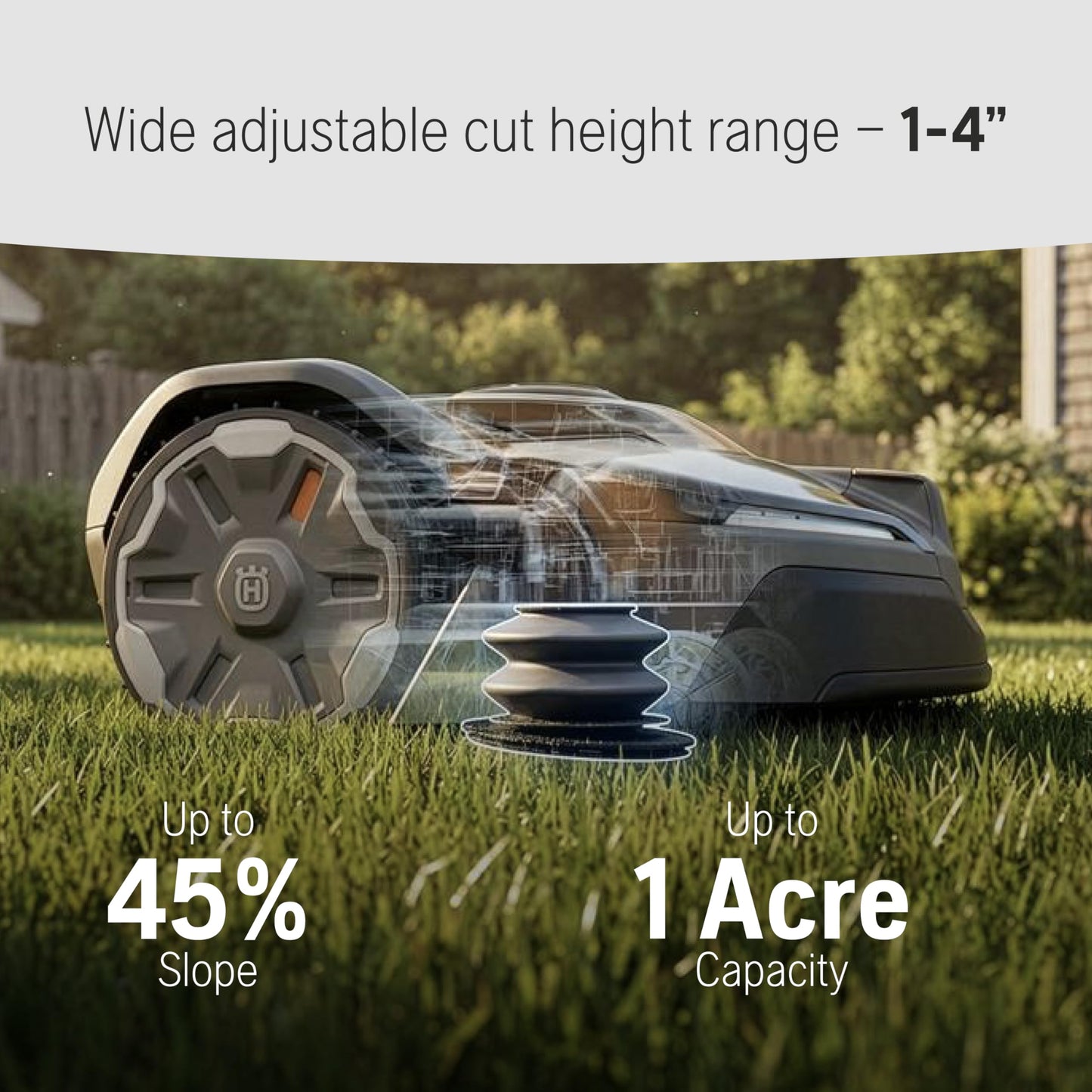 Husqvarna Automower 420iQ Robotic Mower, 1 Acre Mowing Capacity, Wire Free Robot Lawn Mower with Charging Station, RS1 EPOS Reference Station and Replacement Blades