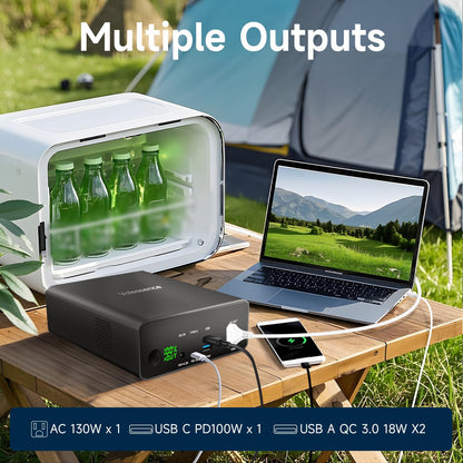 Portable Power Bank with AC Outlet 130W, Rechargeable Backup Lithium Polymer Battery Pack 80000mAh/296Wh High Capacity with USB C Output 100W Power Station for Outdoor Travel Camping Home Emergency