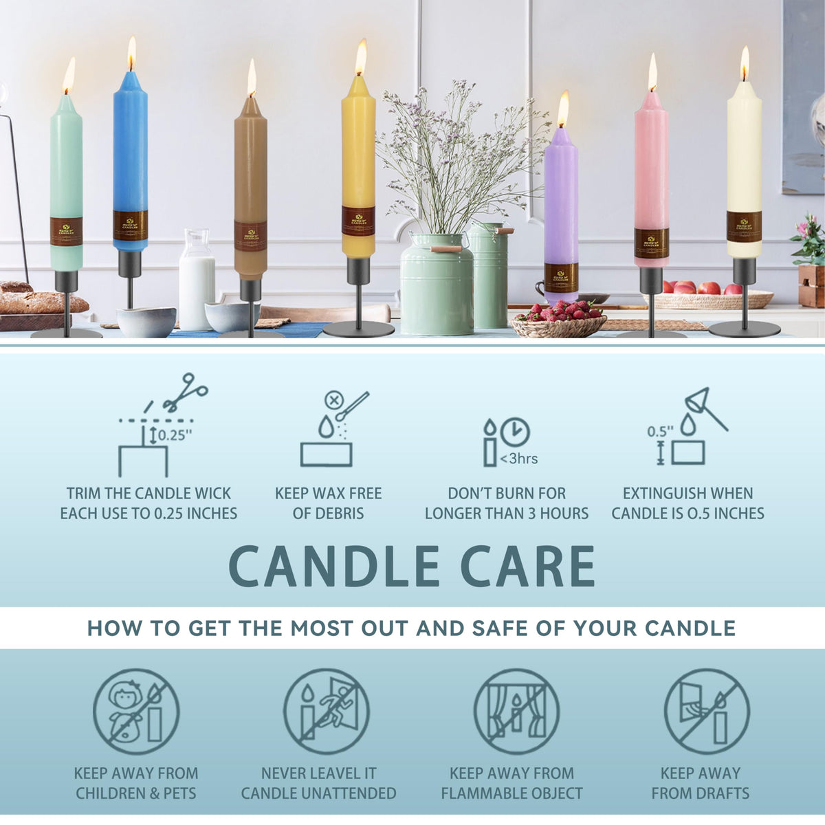 Pastel Short Taper Candle 7 Inch Candlesticks Unscented Dripless Tapered Candle Set for Home Decor Wedding Party Dinner Candles, 4 Pack