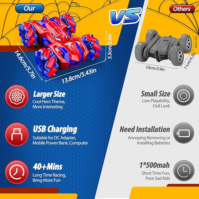 Double Sided Remote Control Car for Boys 4-7 360° Rotating 2.4GHz Fast Stunt Rechargeable 4WD RC Car Toys for Boys 4-6 5-7 8-13 Outdoor Birthday Halloween Christmas Basket Stuffers Gifts for Kids