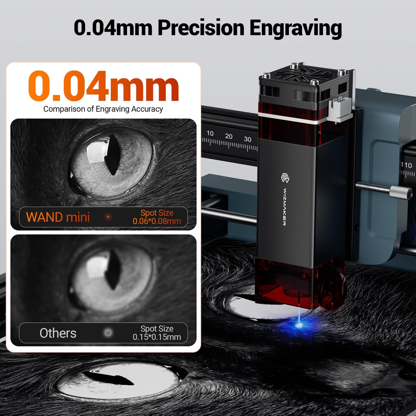 WIZMAKER Wand MINI 3.5W Laser Engraver, Beginner DIY Wood, Leather, Paper, MDF, Acrylic Engraving Machine, 135×145mm, WiFi/USB/Hotspot, LaserGRBL 3500mW