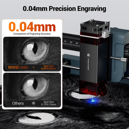 Wizmaker Entry-Level Laser Engraver, 3500mW Laser Engraver,0.04mm Spot Size,12000 Mm/Min Processing Speed, Supports Wi-Fi/Hotspot/USB Connections, Ideal for Home, Studio, Market, and Desktop