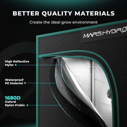 MARS HYDRO Smart Grow Tent Kit,3.3 ×3.3 ft,WiFi-Integrated Controller 43,300W TSW2000 4x4 Full Coverage Dimmable Light,40" × 40" × 70" 1680D High Reflective Mylar,6inch 402CFM Auto Ventilation Kit
