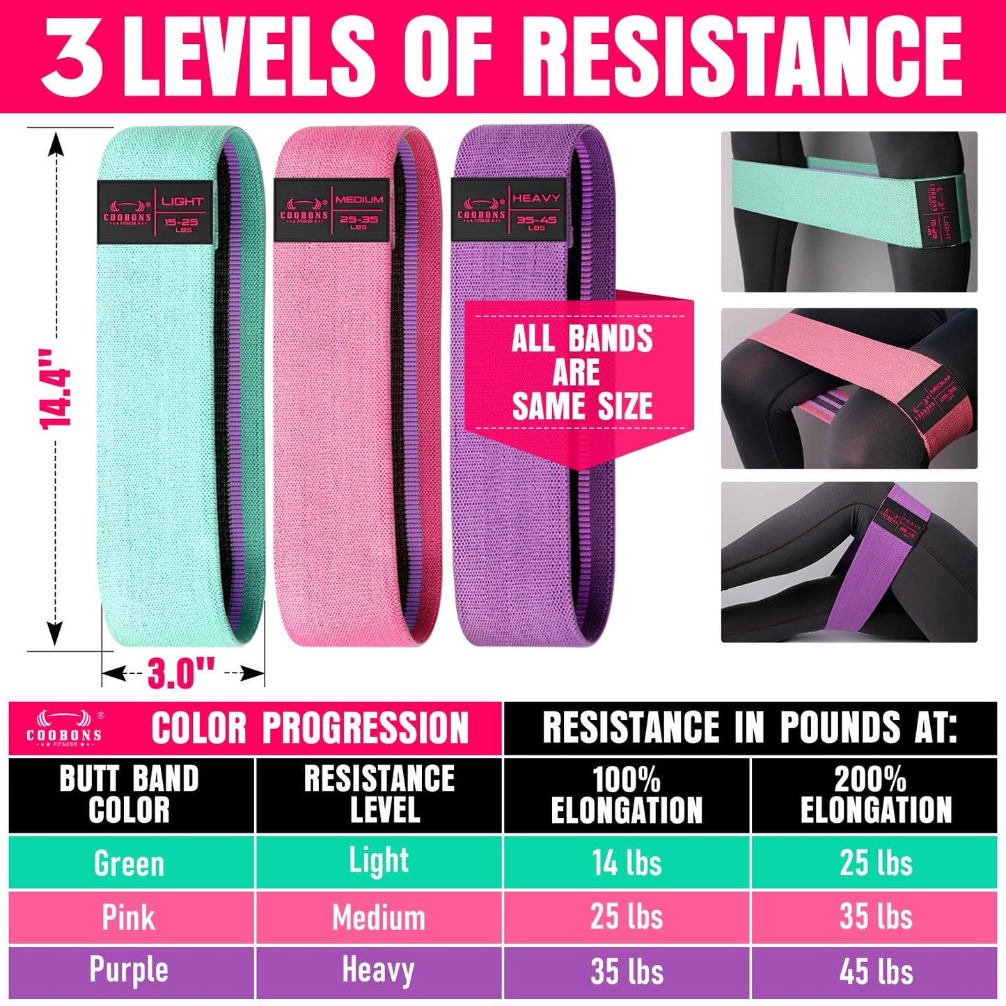 Fabric Resistance Bands for Working Out - Exercise Bands for Women and Men, Booty Bands for Legs and Butt, Yoga, Pilates, Rehab, Fitness and Home Workout