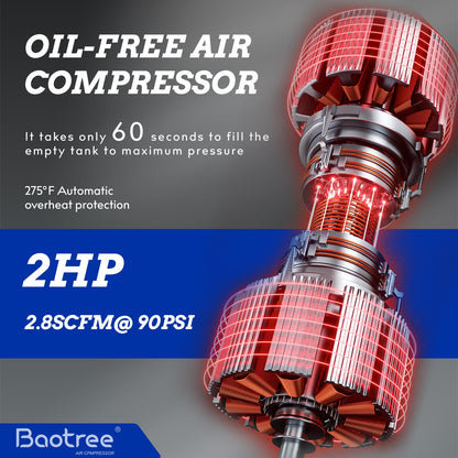 Baotree 8 Gallon Portable Air Compressor, Max 150PSI Oil Free Air Compressor Tank, 2HP Motor 2.8SCFM@90 PSI,3.8SCFM@40PSl Garage Air Compressors for Car Repair, Spray Painting, Woodwork Nailing