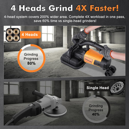YUCHENGTECH 4-Head Concrete Grinder Set 4" Concrete Surface Grinder Floor Grinder 3800W 0-6000RPM Concrete Surface Planer with Dust Extraction Shroud for Grinding Concrete Cement Marble Granite
