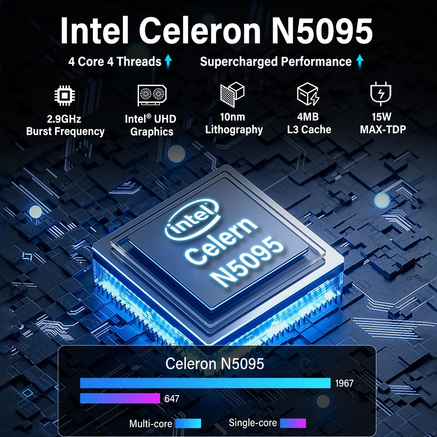 10.1 inch Industrial Embedded Panel PC, Win 11 Computer with 10 Points Touchscreen Tablet, Celeron N5095 8GB RAM/128GB ROM, Dual HDMI 2.0 WiFi 5 Bluetooth 5.0 for Office/Automation/Kiosk/Bar/Warehouse