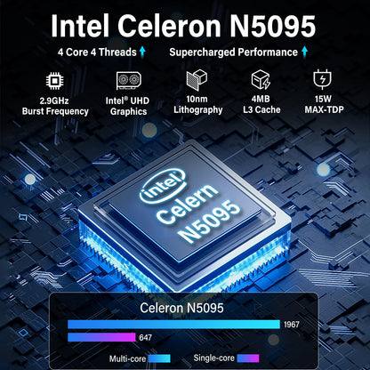 10.1 inch Industrial Embedded Panel PC, Win 11 Computer with 10 Points Touchscreen Tablet, Celeron N5095 8GB RAM/128GB ROM, Dual HDMI 2.0 WiFi 5 Bluetooth 5.0 for Office/Automation/Kiosk/Bar/Warehouse